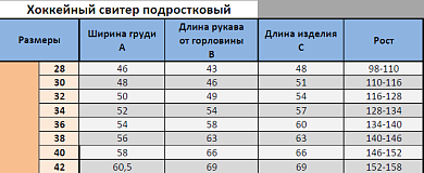 Джерси ХК Сочи домашний, детский, без фамилии