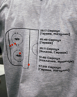 Футболка ХК Сочи Пента-трик, серая