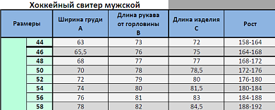 Джерси ХК Сочи домашний, взрослый, без фамилии